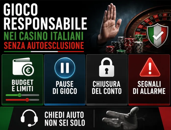 Gioco responsabile nei casino italiani senza autoesclusione