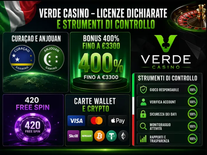 Verde Casino – licenze dichiarate e strumenti di controllo